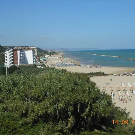 Lido Riccio Ortona
