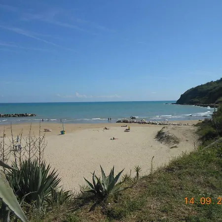 Lido Riccio *